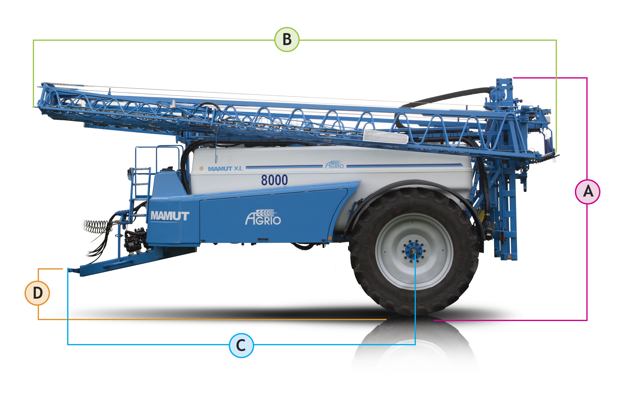 Mamut XL Agrio Czech sprayers without compromise